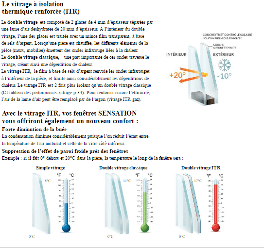 Vitrage à isolation thermique renforcée : Vitrages ITR – Vitrage & Fenêtre